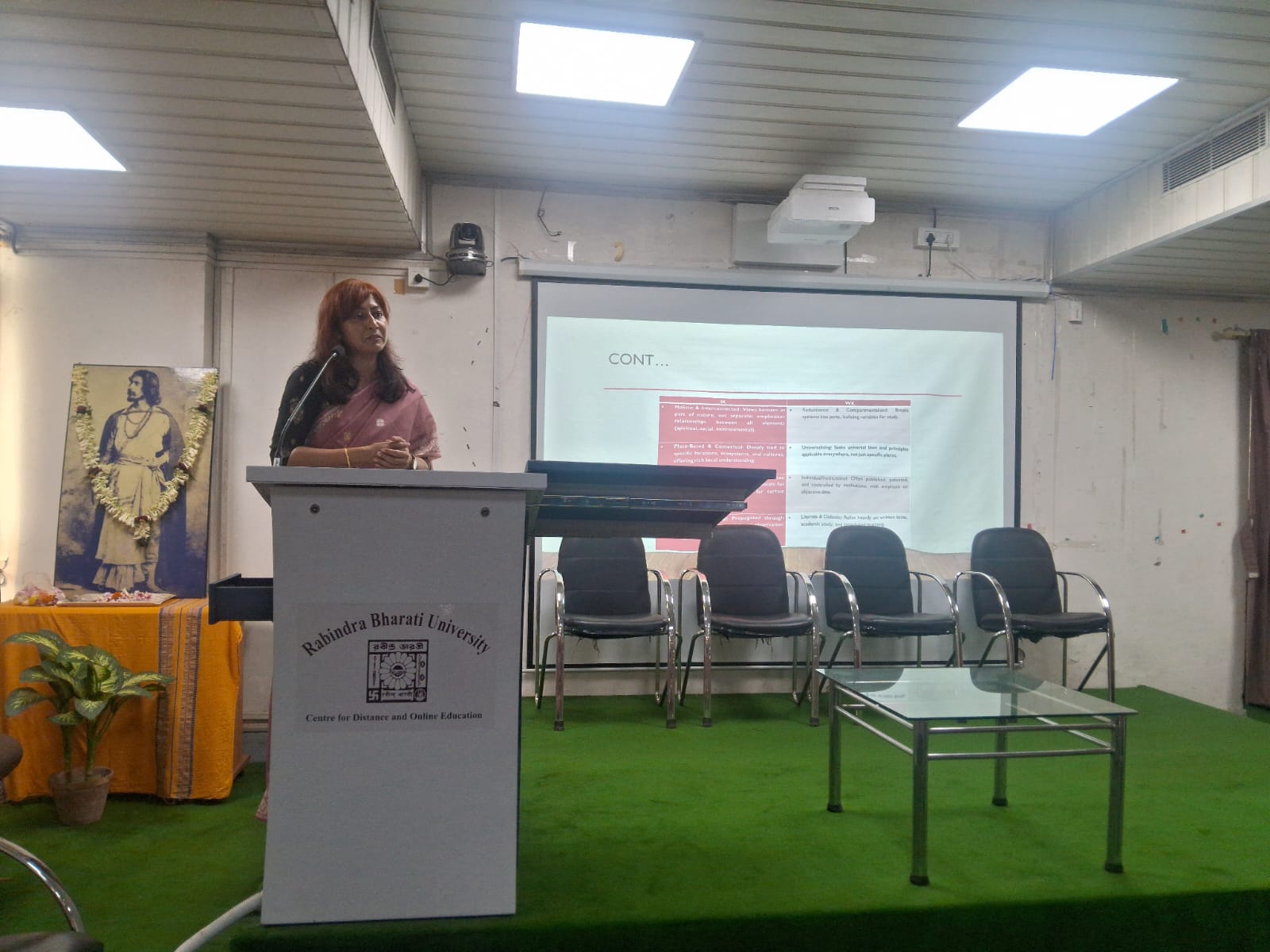 Rabindrabharti University